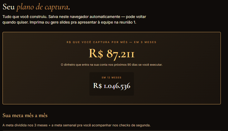 Seu Mapa do Lucro